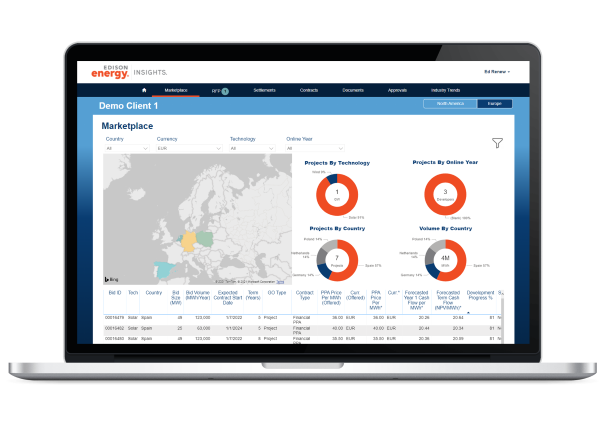 EU Insights Marketplace EU Insights Marketplace